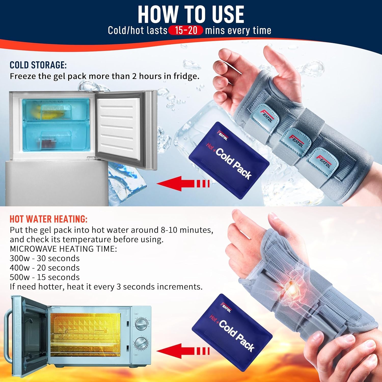 Carpal Tunnel Wrist Brace | Night Sleep Support Brace, Removable Metal Wrist Splint- Hot/Ice Pack, Right Hand, Small/Medium, Adjustable Hand Brace for Men, Women, Relieve and Treat Wrist Pain